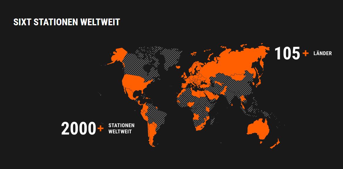 Sixt Auto mieten